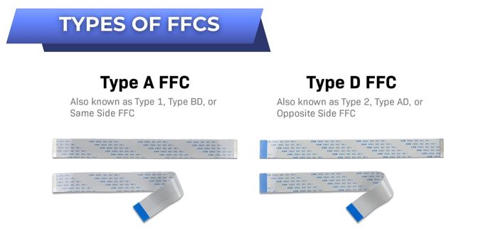 Types of FFCs